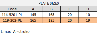 Ø12 Ø20 Timing Compact Module Technical Value 3