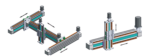 Modules of (Z) Axis Practice