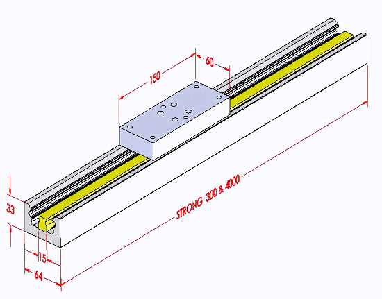 Linear Closed Block Guiding Systems 33x64 Schema