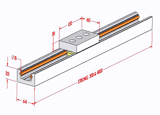 Rolled Closed Block Guiding System 33x64 Schema