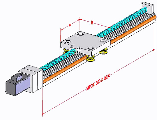 Screwed Block Modules Schema