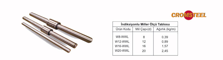 Induction Hardened and Chrome Plated Shafts