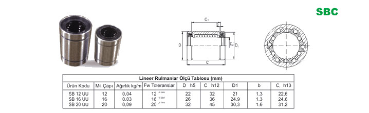 Linear Bearings