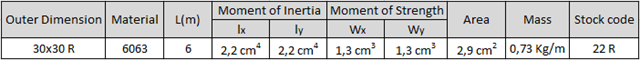 30x30_Radius_Aluminium_Profile_Technical_Table