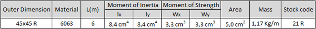 45x45_Radius_Aluminium_Profile_Technical_Table